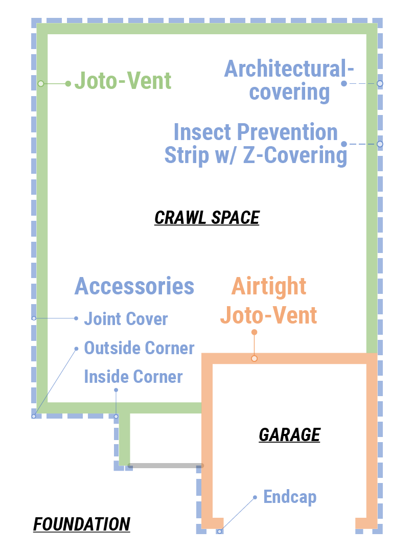 Foundation for Hotspots